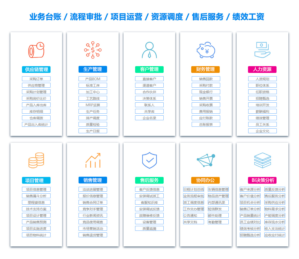 吉林产品管理系统